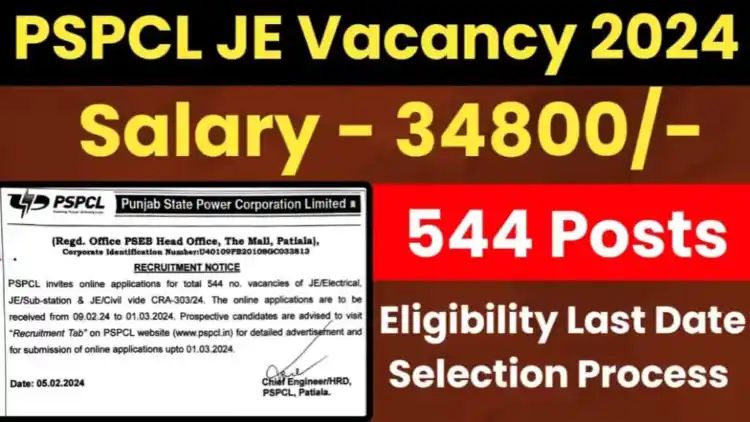 Punjab Junior Engineer Recruitment 2024: Apply for 544 JE Posts Now