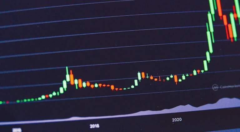 Prudent Investors Pay Attention: Gold Making A New High At A Time Nvidia And Bitcoin Are Making New Highs