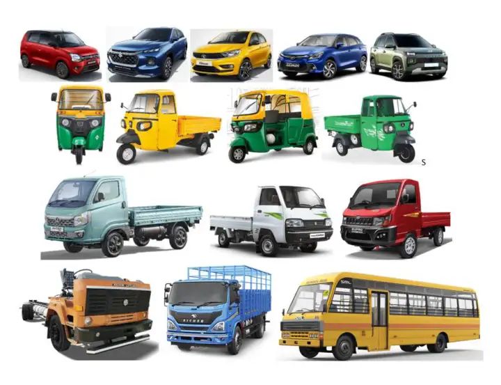 CNG industry sales jump 38% to 940,000 units in first 11 months of FY2024