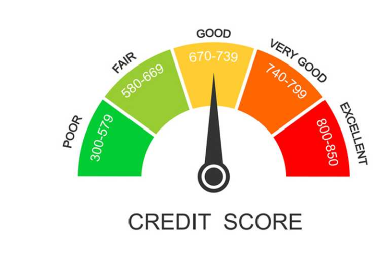 Credit Score Tips: Not getting a loan due to a bad credit score, try these 5 methods..