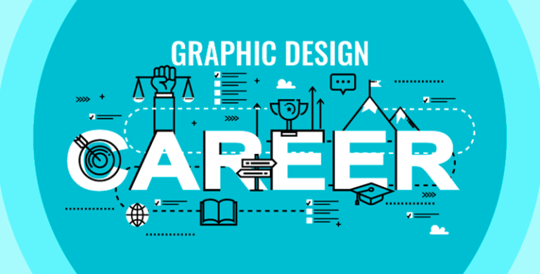 Career in Graphics Designing: Graphic designer after 10th, 12th, there are many options for jobs…