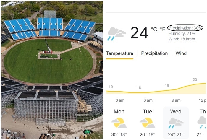 New York Weather For India vs Ireland, T20 WC 2024 Match on June 5: Rain Likely to Play SPOLSPORT – Check FORECAST