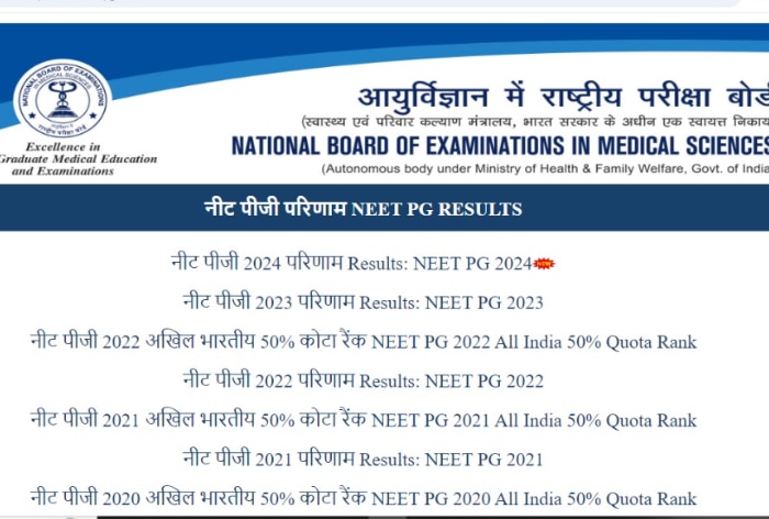 NEET PG 2024 Individual Scorecard By Tomorrow; Merit Position For All India 50% Quota Seat Soon