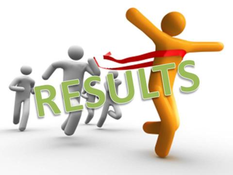 UPSC IES, ISS Result 2024: UPSC Indian Economic and Commerce Service exam results declared, 132 candidates shortlisted..