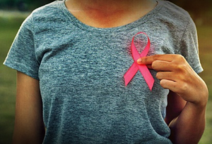 Researchers develop new method to predict severity of breast cancer